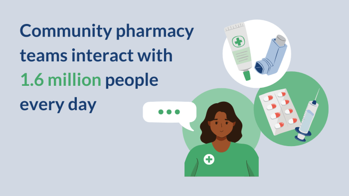 Making the most of community pharmacies