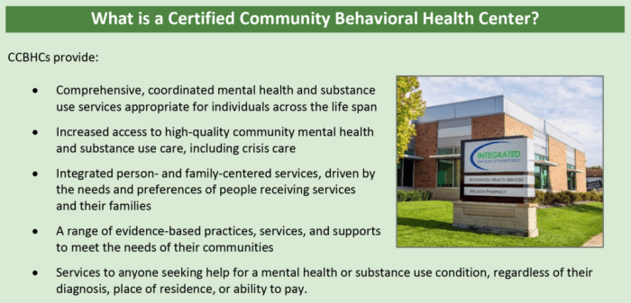 Certified Community Behavioral Health Clinics – Alabama Department of ...