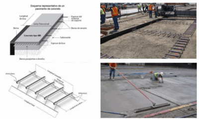 Práctica 05 - Costo Básico Del Concreto | PDF | Cemento | Hormigón