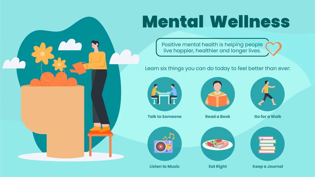 Mental Wellness Mental Health Infographic Template – Infografolio